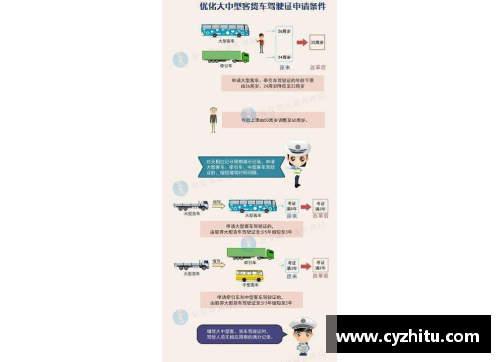 酷彩吧官网球员体检：专业洞察，健康把关