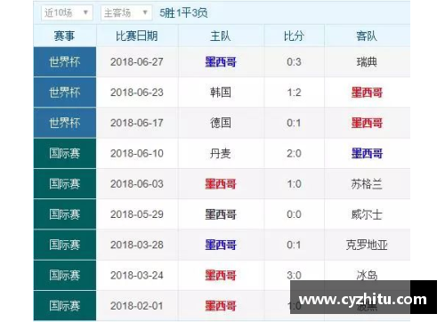 酷彩吧官网球员黄牌累计：影响比赛和球队的关键因素 - 副本