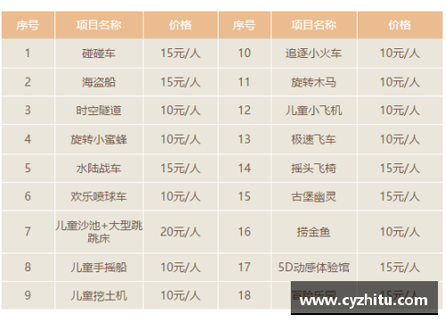 酷彩吧官网NBA深圳站门票销售及观赛须知详解 - 副本